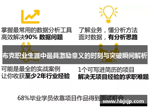 布克职业生涯中最具激励意义的时刻与突破瞬间解析 布克职业生涯中最具激励意义的时刻与突破瞬间解析
